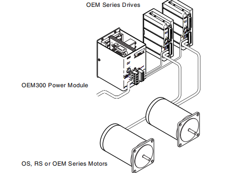 CP*OEM750X-10436